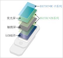 防玻璃飞散粘合膜 DICTAT HC-F系列